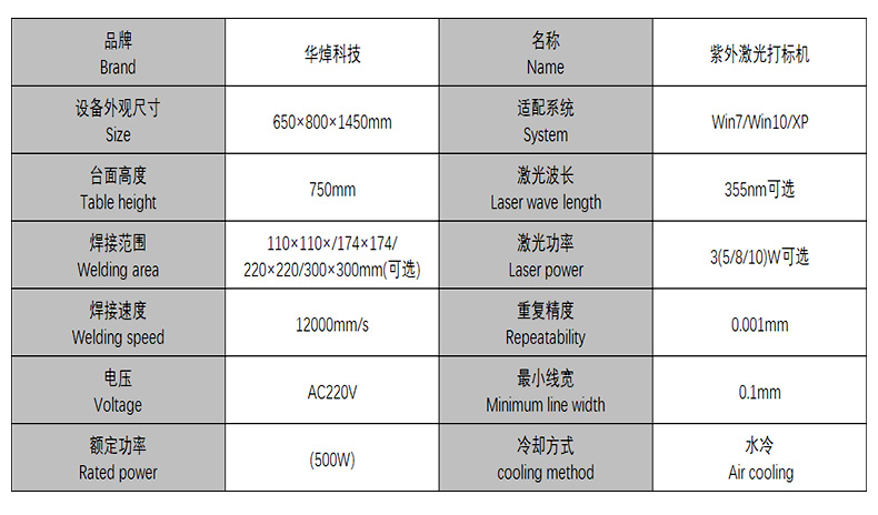 紫外激光打標(biāo)機(jī)詳情頁(yè)_12.jpg